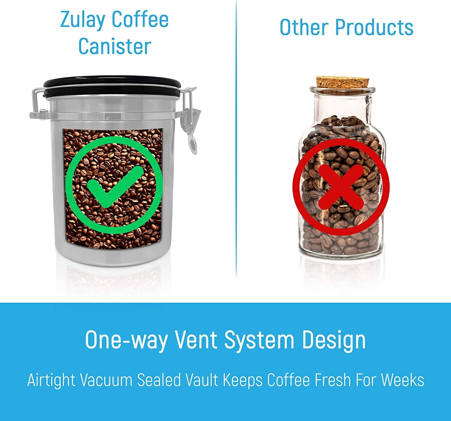 Zulay Kitchen Stainless Steel Coffee Canister with Air Filter and Date Tracking
