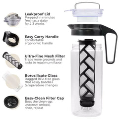 Kaffe Cold Brew Coffee Maker, 1.3L cold brew pitcher, Cold brew coffee and Tea Brewer