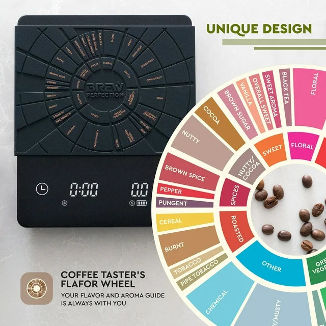 BREW PERFECTION™ Coffee Scale with Timer — 2kg/0.1g High Precision